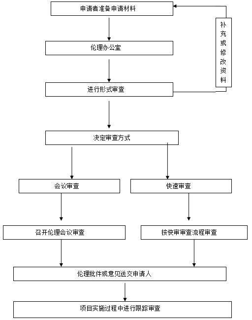056369265411576953129497137.png